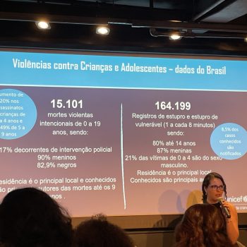 A primeira fase do Inspire consistiu em adaptar os indicadores para a realidade nacional e foi lançada em Painel formativo no mês de abril/2025